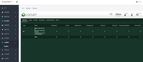 軟件測試新手入門指南 從“無從下手”到“手到擒來”